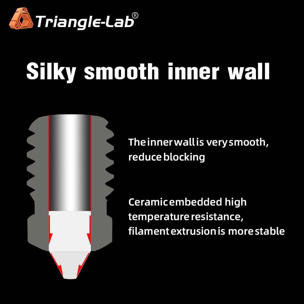 V6 Volcano TZ K1C K2 Zirconia ceramic tip nozzle
