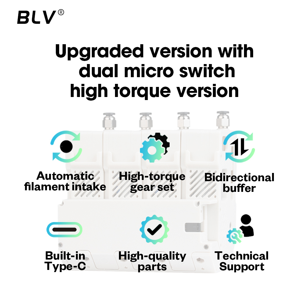 BMCU 370X/370C to 370C DM conversion kit