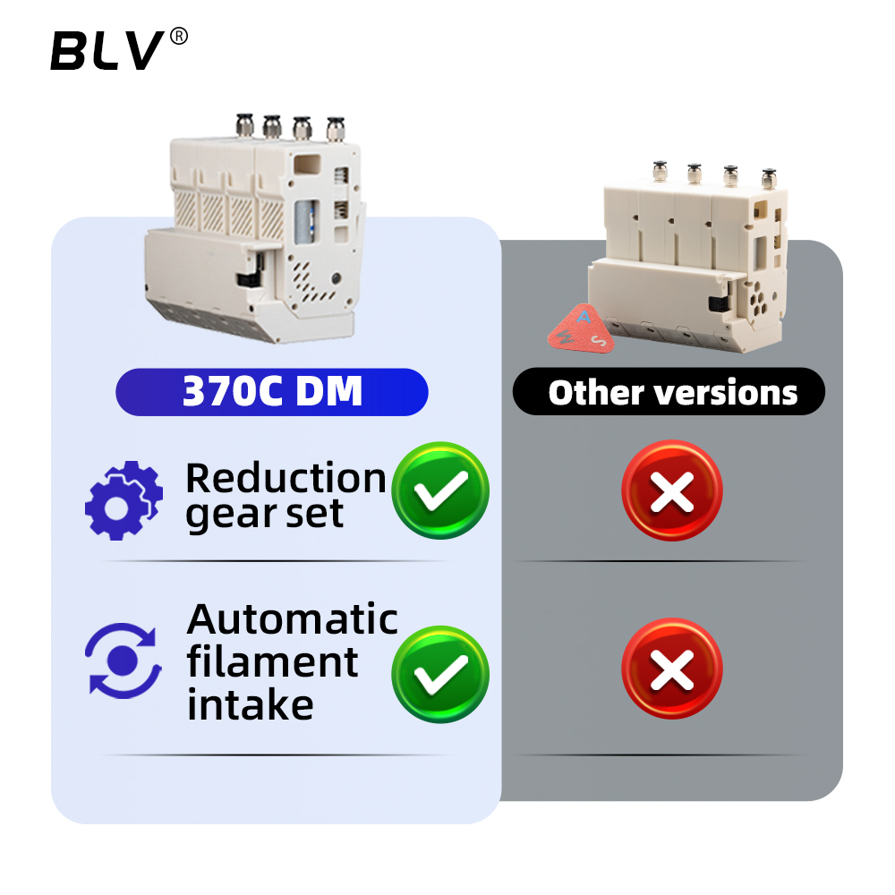 BMCU 370C DM 370C Dual micro switch High torque version 370X49E Automatic filament intake Built-in Type-C for A1 A1 mini