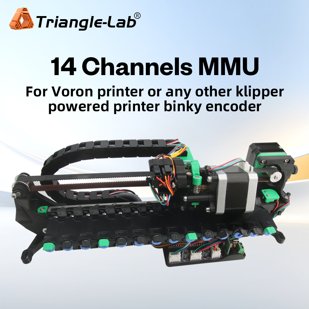 14 Channels MMU