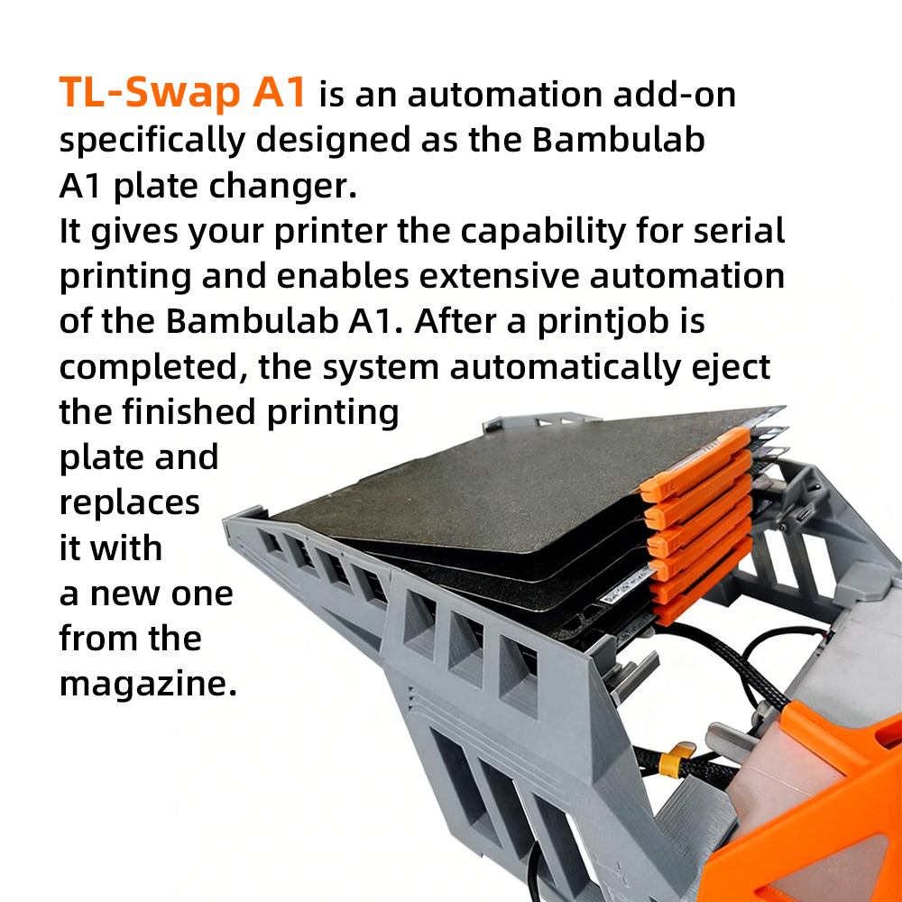 TL-Swap A1 adfd-on for BambuLab A1 3D Printer can be used with BMCU 370C kit