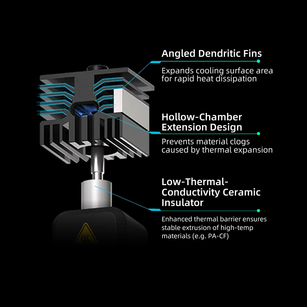 Conch Hotend®M4 For Bambu Lab P2S hotend