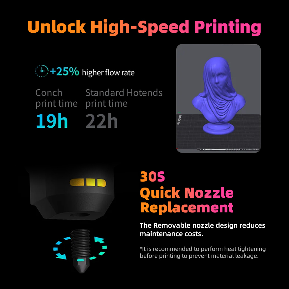 Conch Hotend®M4 For Bambu Lab P2S hotend