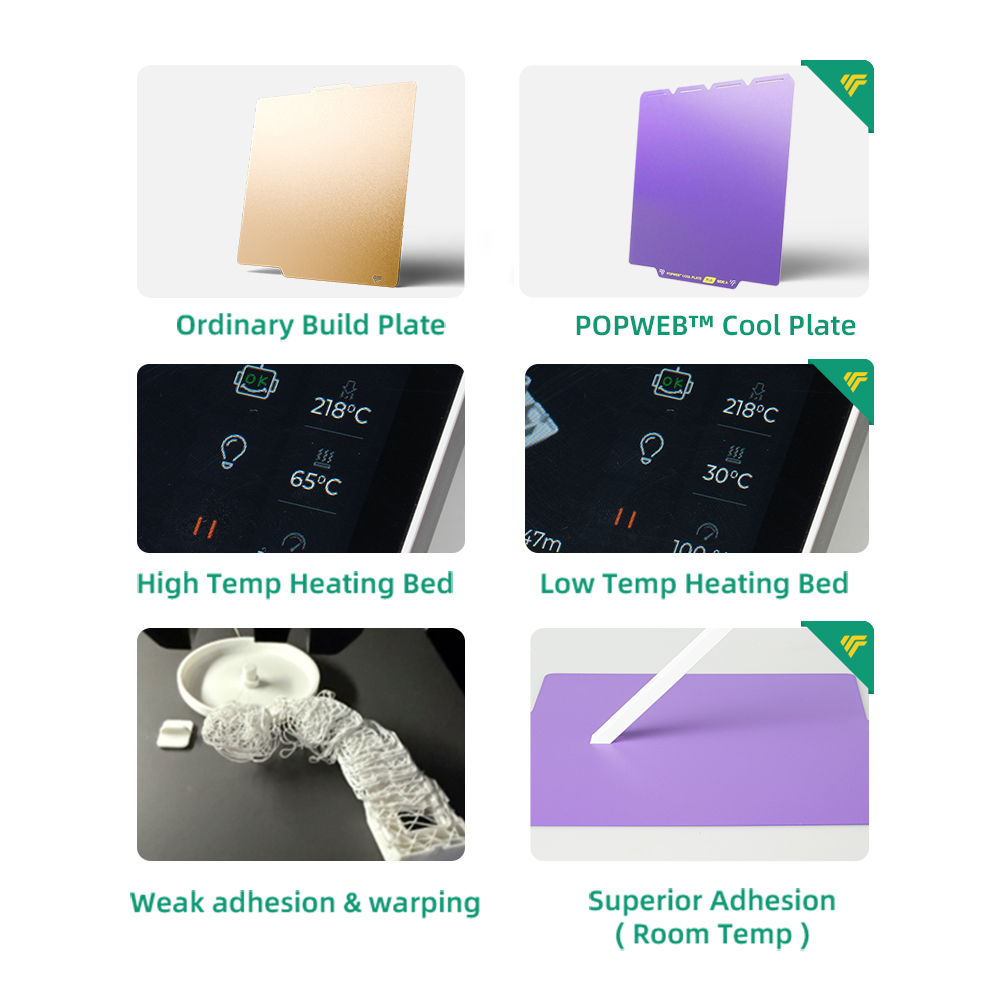 270x270mm for Snapmaker U1 256x256mm for P2S POPWEB™ Cool Plate