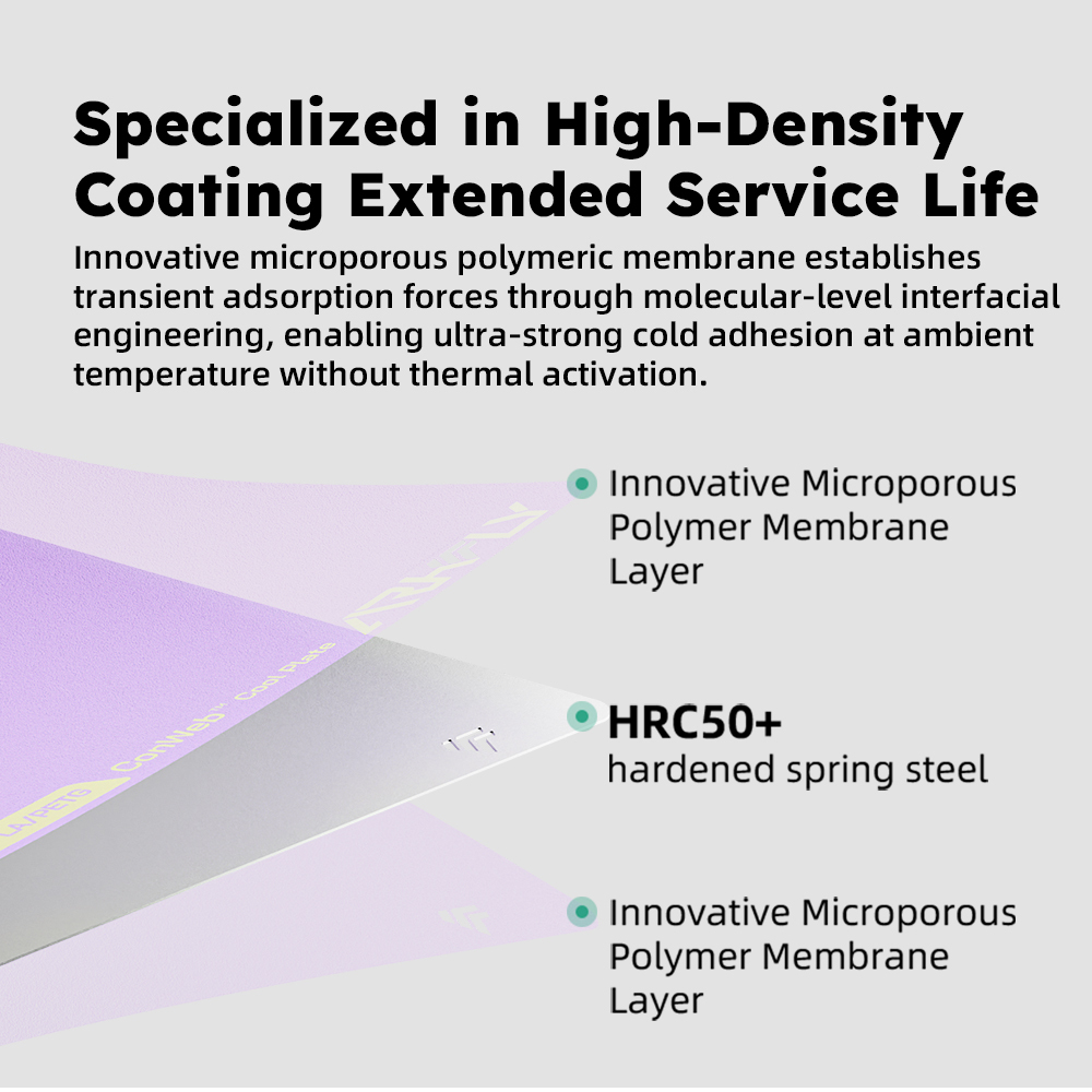 270x270mm for Snapmaker U1 256x256mm for P2S POPWEB™ Cool Plate