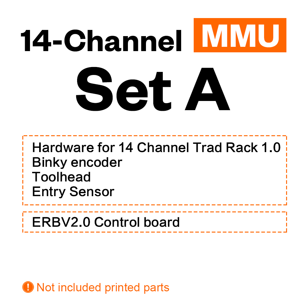 14 Channels MMU