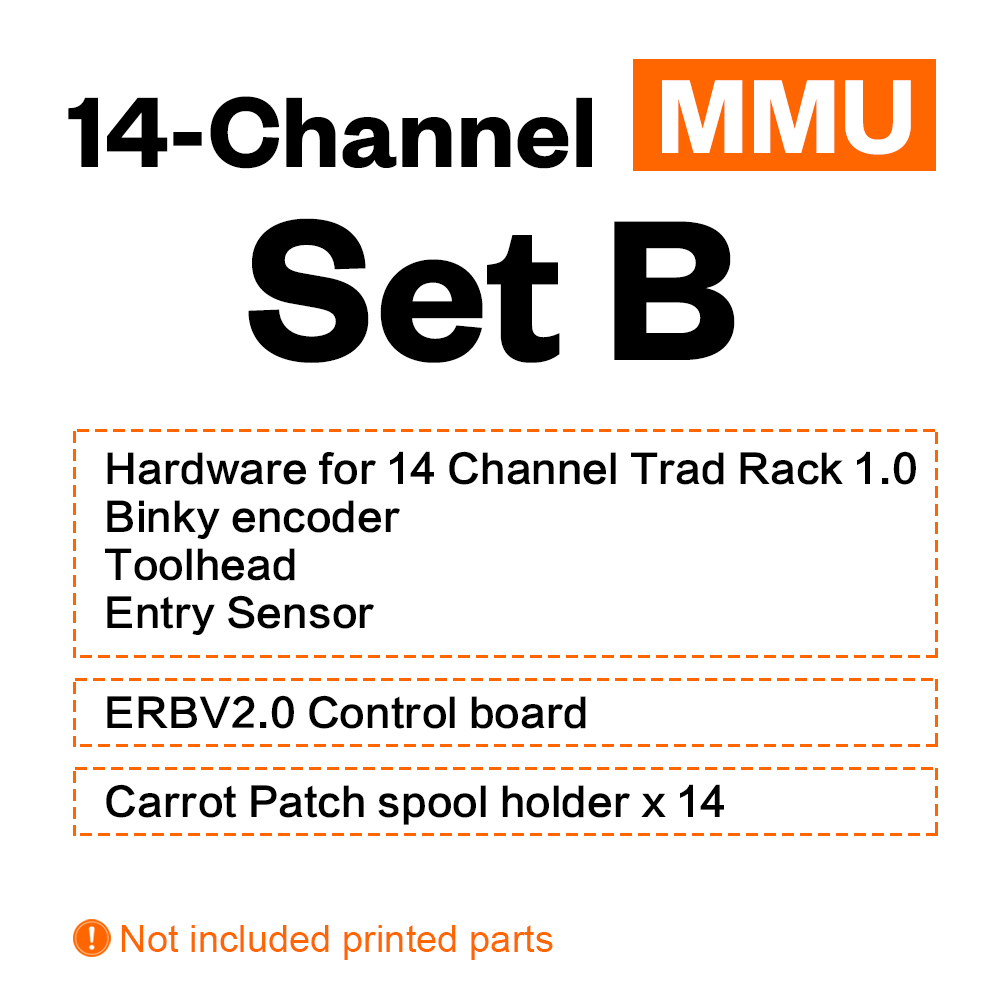 14 Channels MMU
