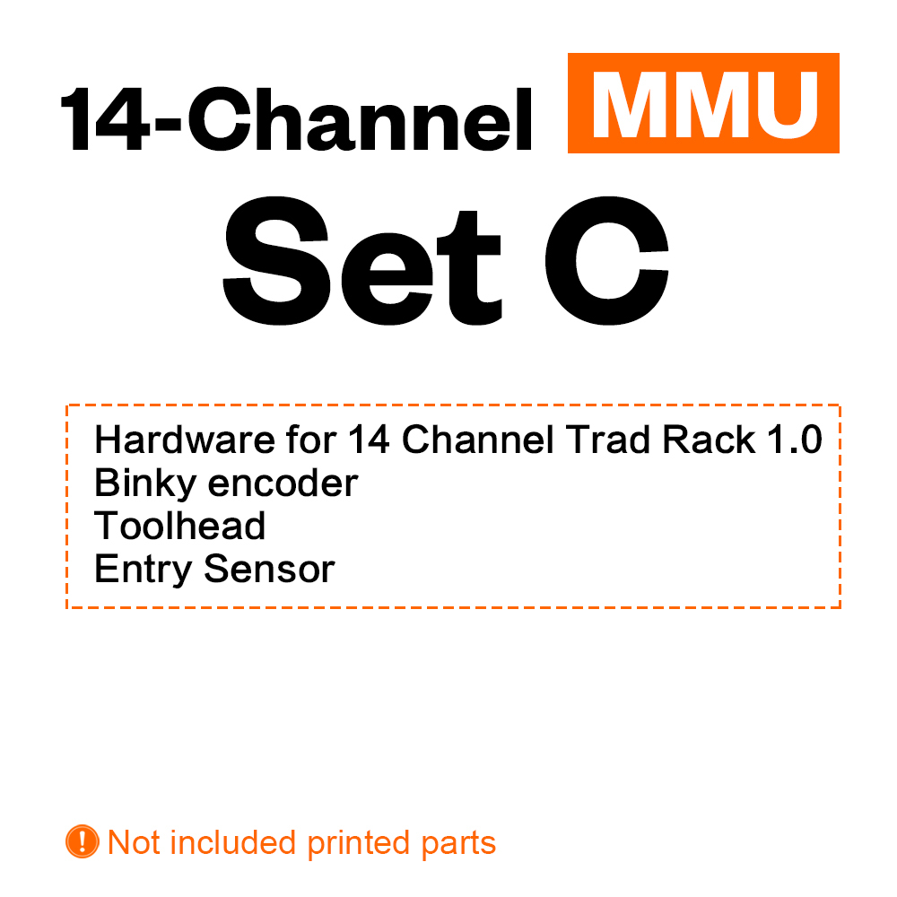 14 Channels MMU