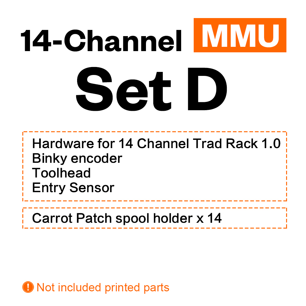14 Channels MMU