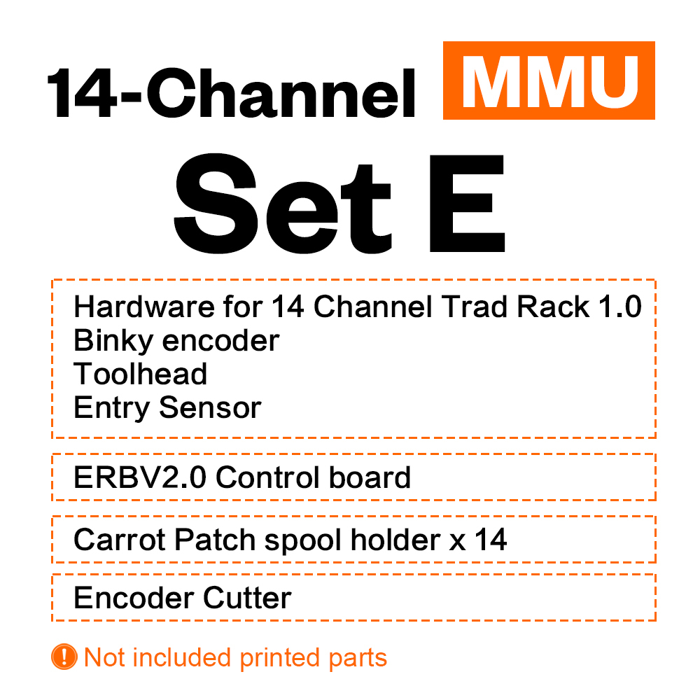 14 Channels MMU