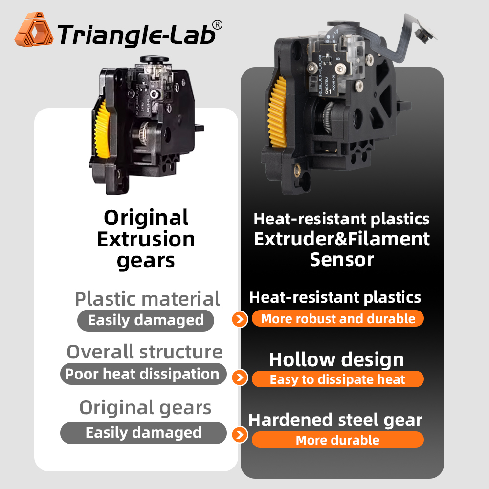 For Bambu Lab P1S P1P Extruder with filament Sensor