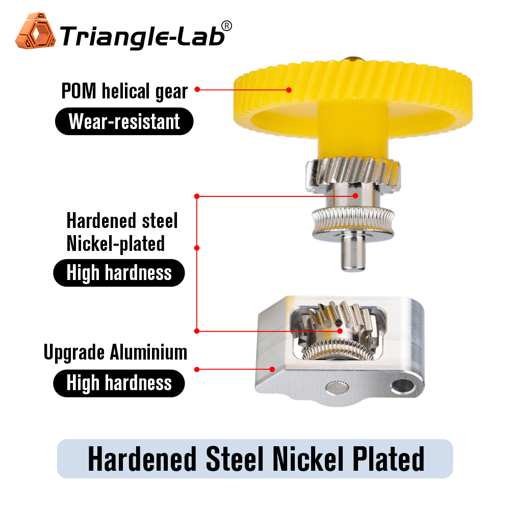 Extruder Gear Assembly For Bambu Lab P2S