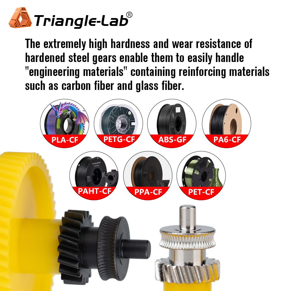 Extruder Gear Assembly For Bambu Lab P2S