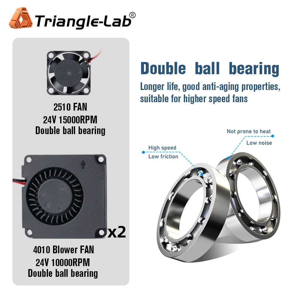 A4T Another 4010 Toolhead