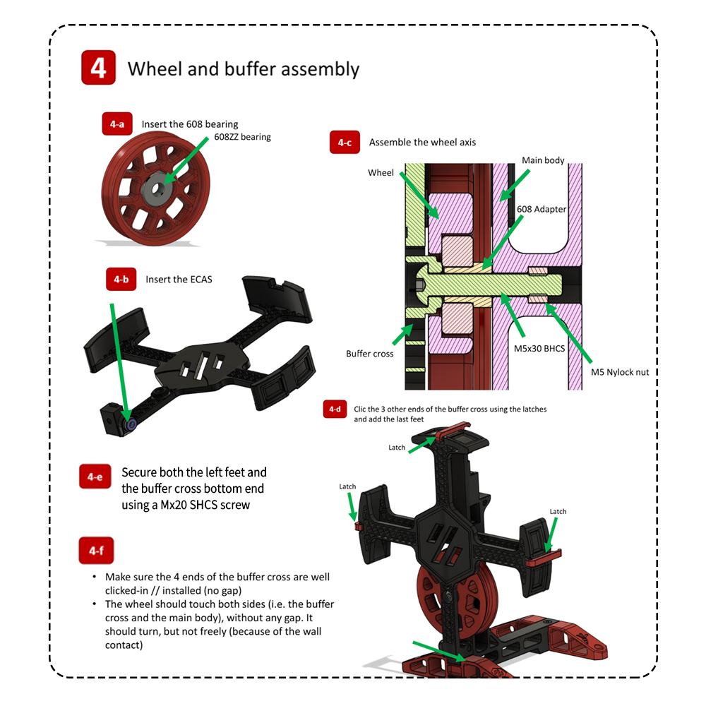 A4T Another 4010 Toolhead