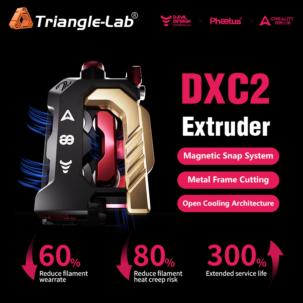 DXC 2 Extruder