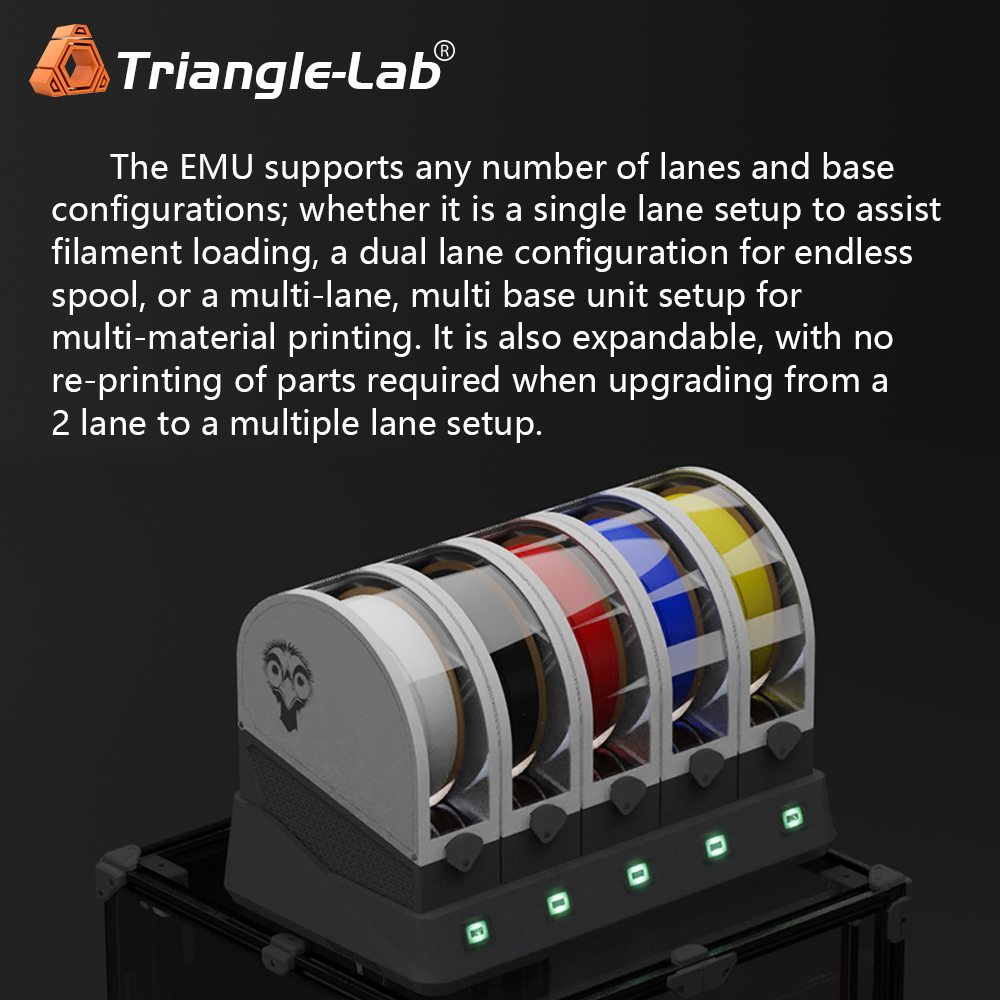 EMU 5-lane kit