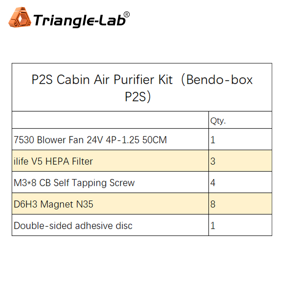 Bambulab P2S Cabin Air Purifier with 7530 blower fan