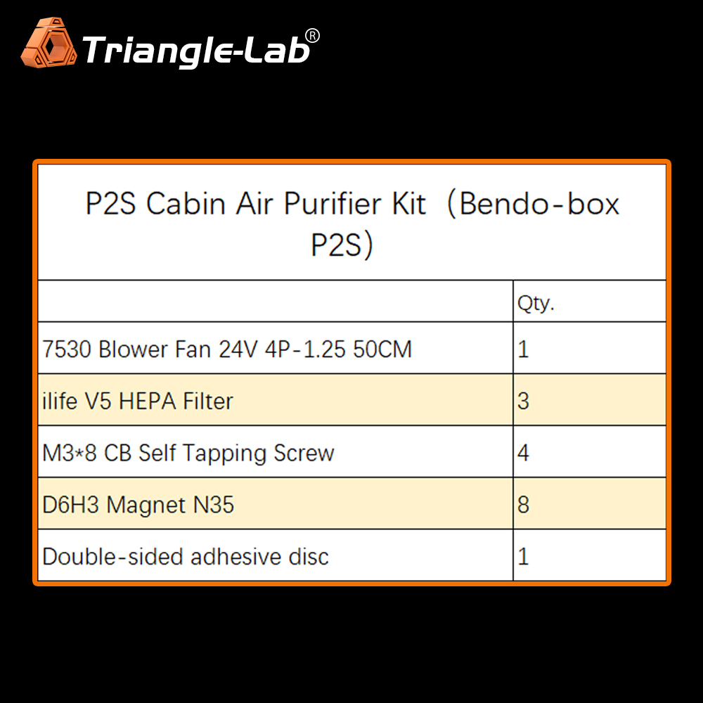 Bambulab P2S Cabin Air Purifier with 7530 blower fan
