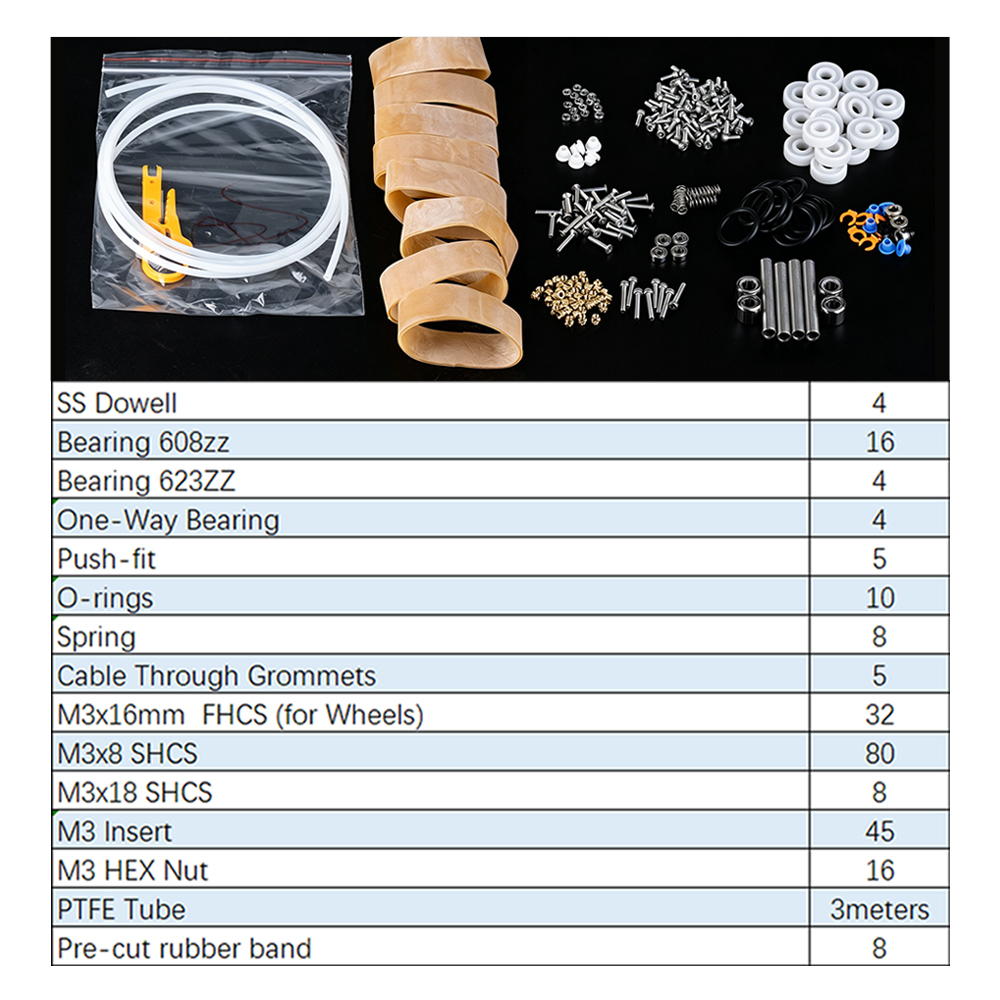 Filamentalist F1 V0.2 4-Spool Passive Rewind Kit