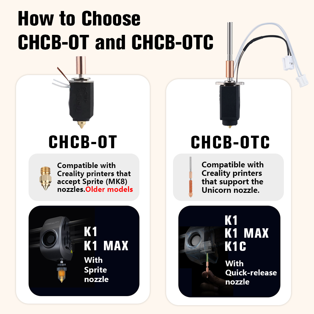 CHCB-OTC Hotend