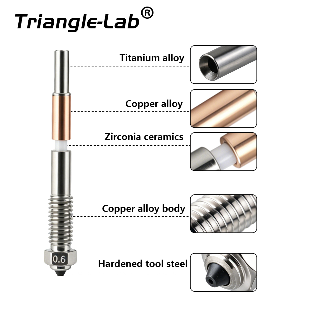 For QIDI Q2/Q2C Bimetallic Nozzle