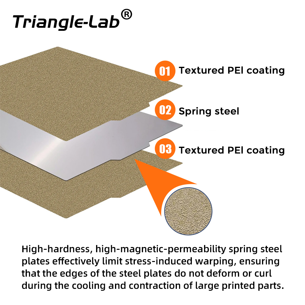 Textured PEI Spring Steel Sheet 355x355mm