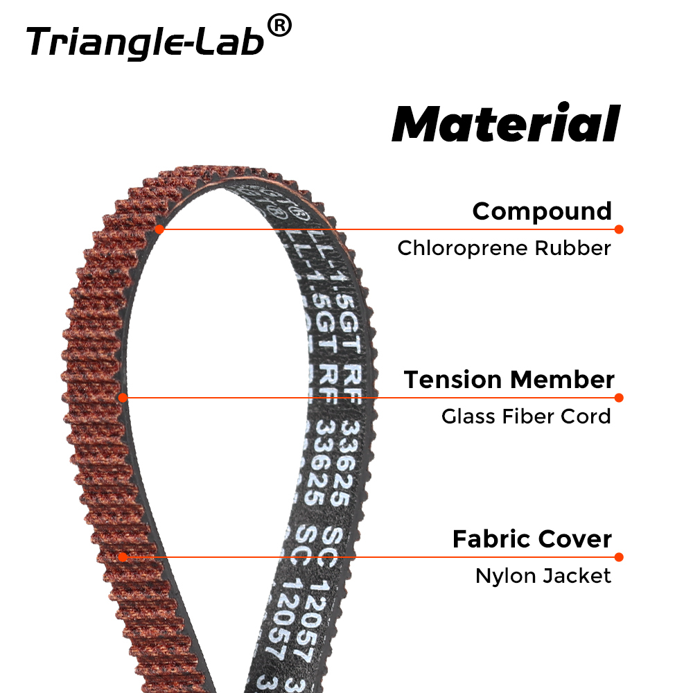GATES-LL-1.5GT Synchronous Belt