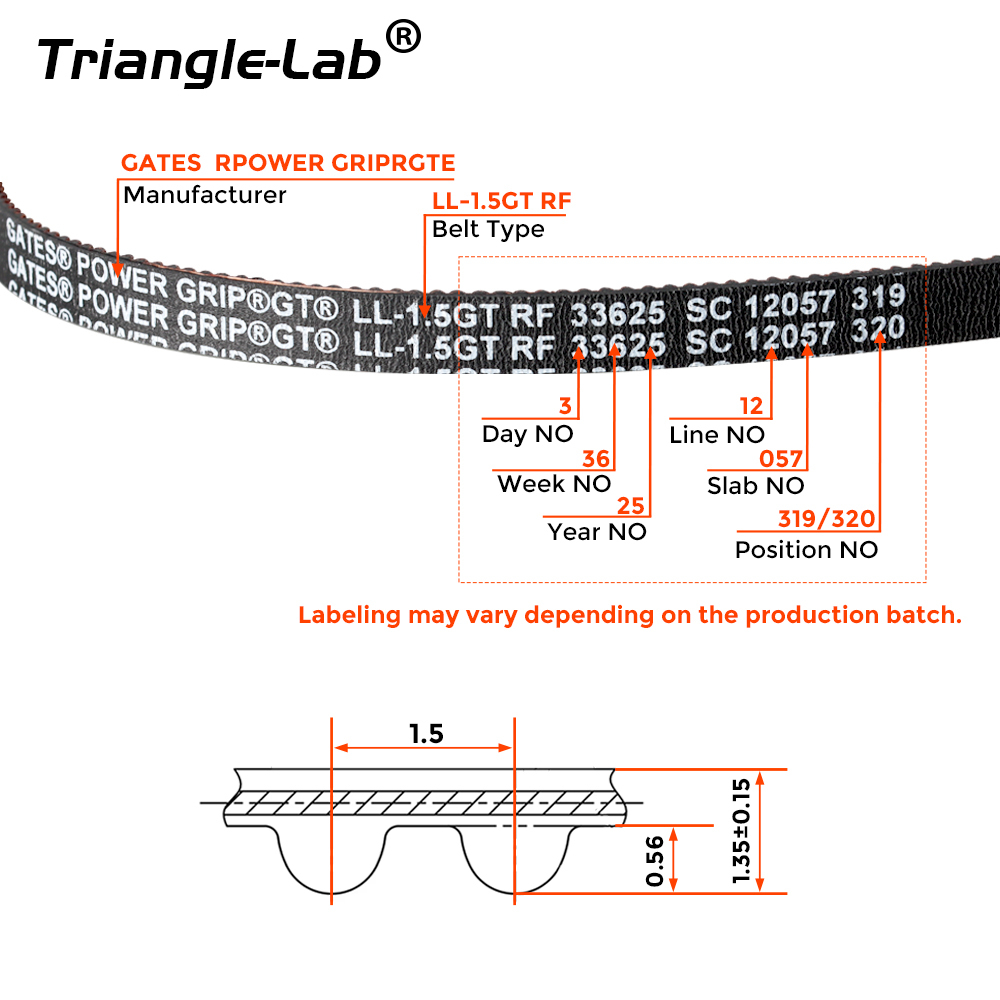 GATES-LL-1.5GT Synchronous Belt