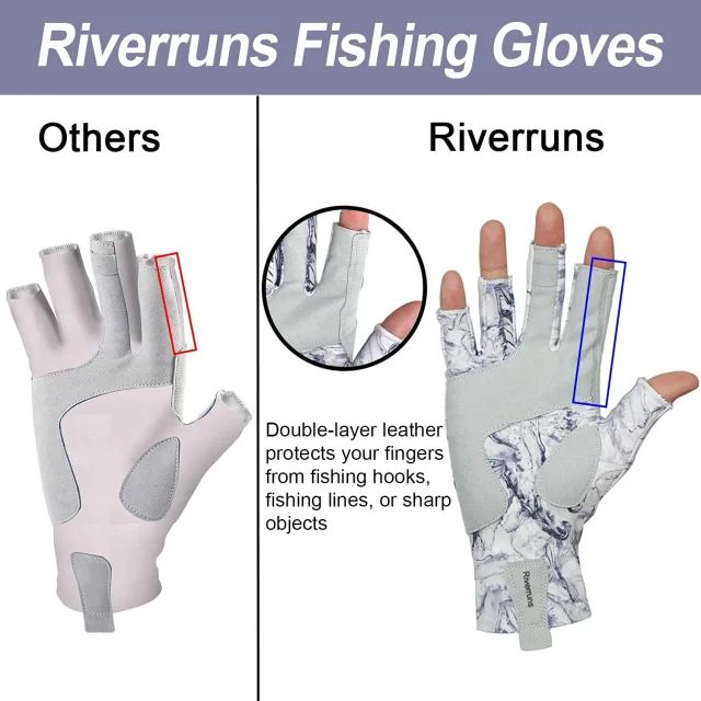 Riverruns UPF 50+ Fingerless Fishing Gloves- Fishing Sun Gloves