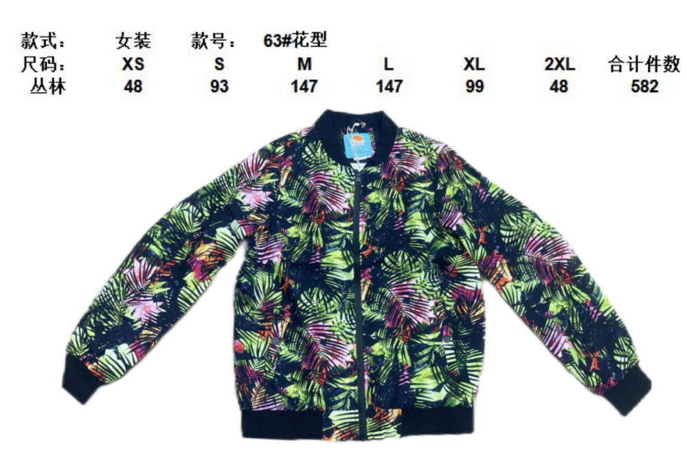 Clearance sale- Beach Budz style in stock clothes.
