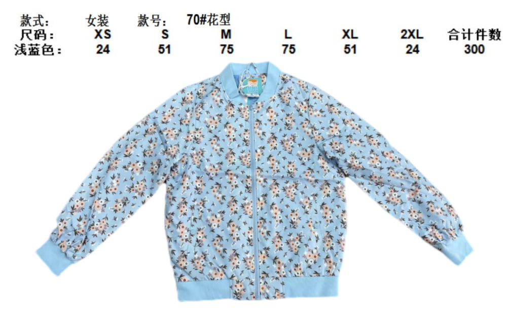 Clearance sale- Beach Budz style in stock clothes.