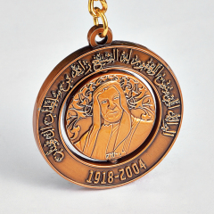 Antique copper key chain，wholesale core pulling mold and rotating key chains supply,the cost of the first custom keychain mold is reduced by half