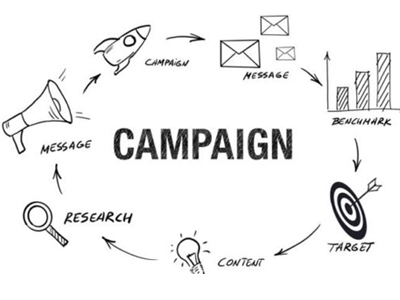 4 Cool Challenge coin ideas to enhance your campaign