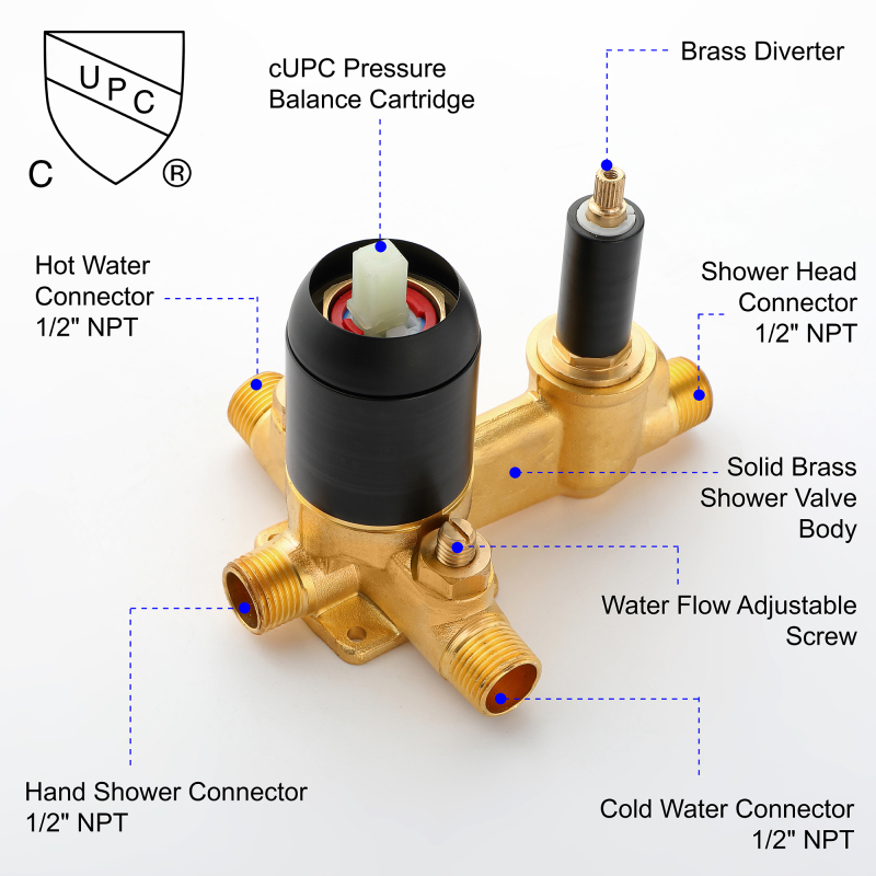 88015BL Complete Shower System