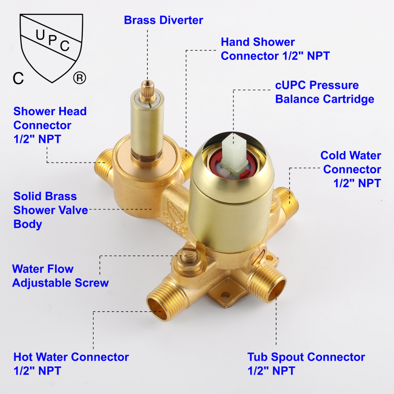 88016BL-12/ 88016BG-12/ 88016BN-12   Complete Shower System with Rough-in Valve