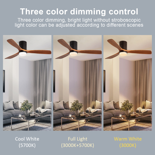 52 Inch  3 - Blade LED Standard Ceiling Fan with Remote Control and Light Kit Included