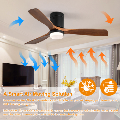 52 Inch  3 - Blade LED Standard Ceiling Fan with Remote Control and Light Kit Included