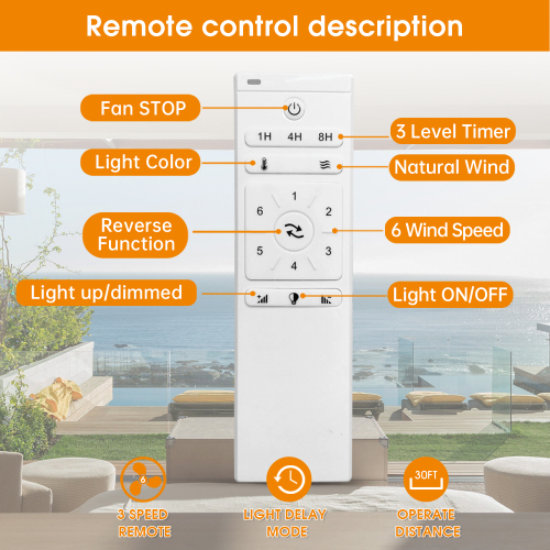 52 Inch  3 - Blade LED Standard Ceiling Fan with Remote Control and Light Kit Included