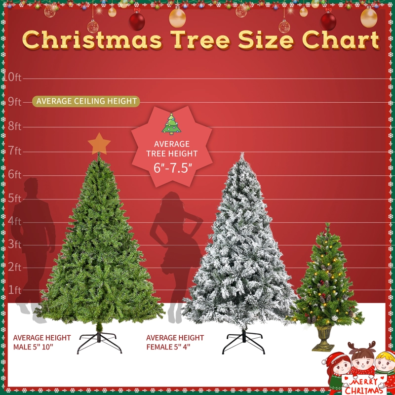 7.5FT Hinged Fraser Fir Artificial Fir Christmas Tree Holiday Decoration w/1,250 Lush Branch Tips, 350 LED Lights