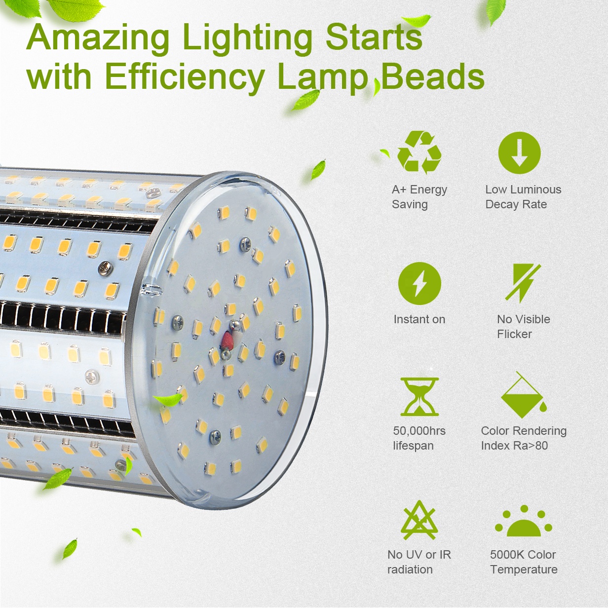 LED Corn light