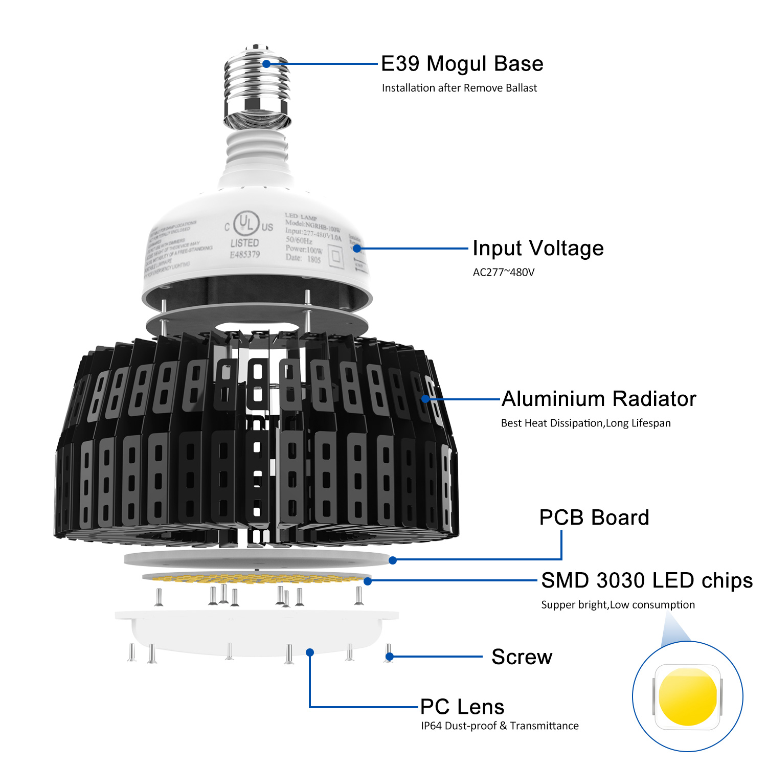 LED Retrofit High Bay Light