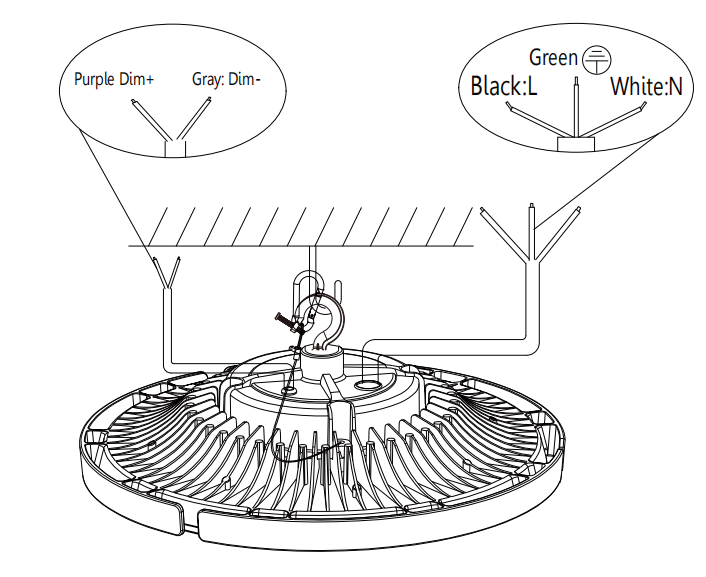 LED UFO high bay LIGHT