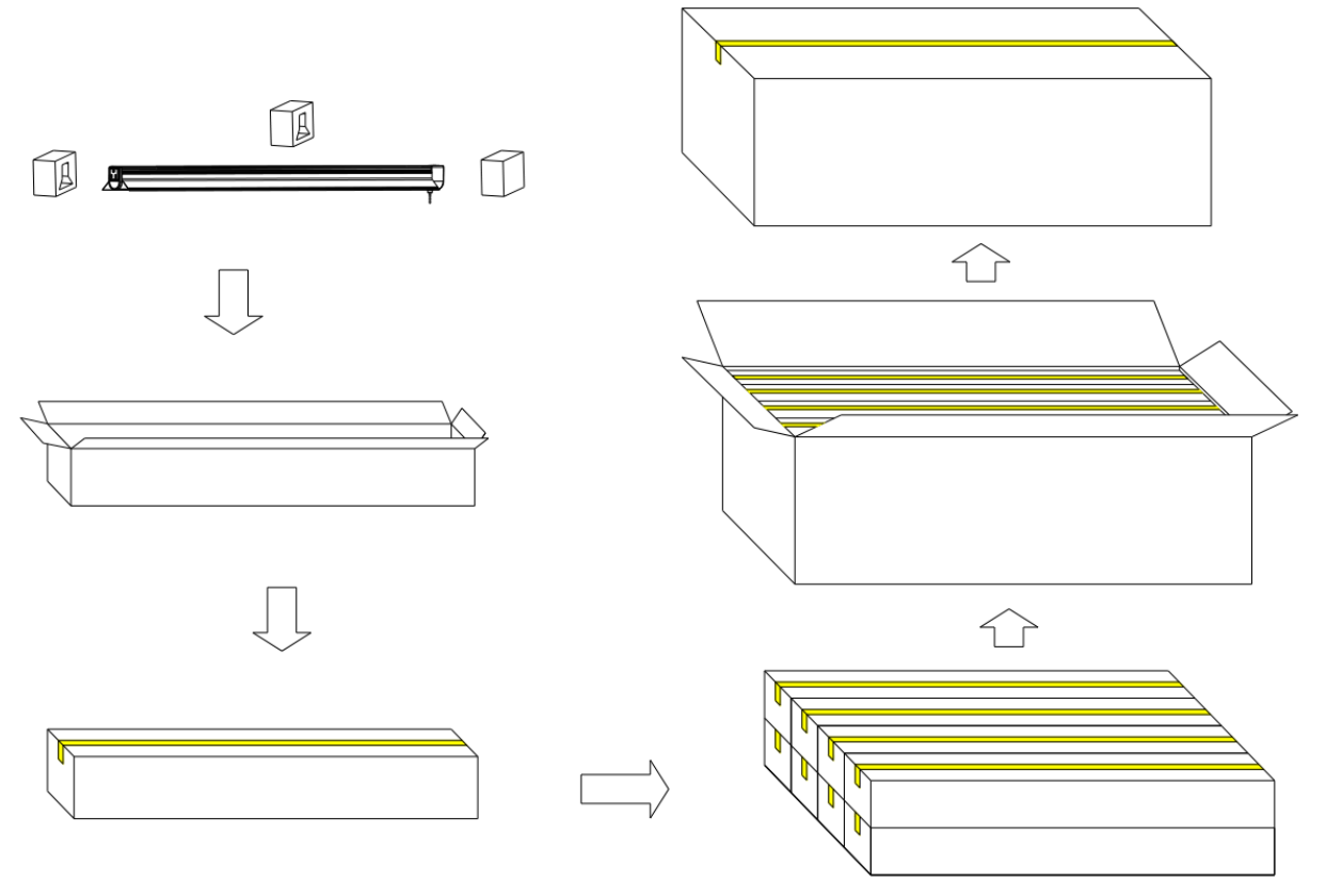 LED Shop light