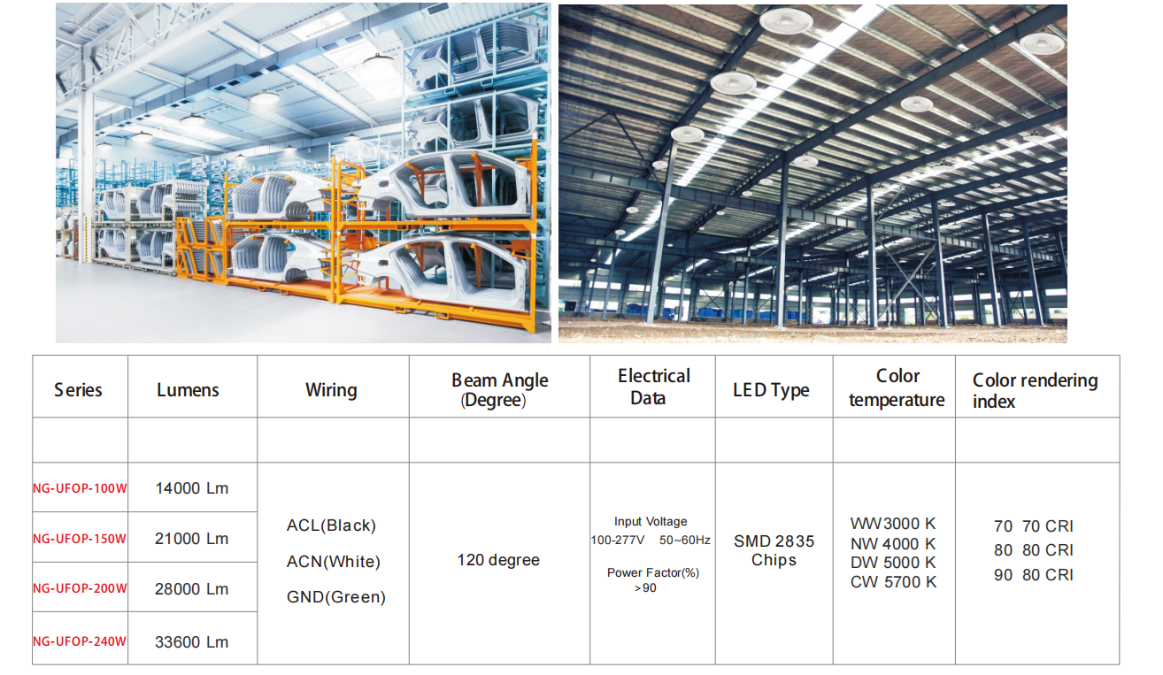 led high bay light