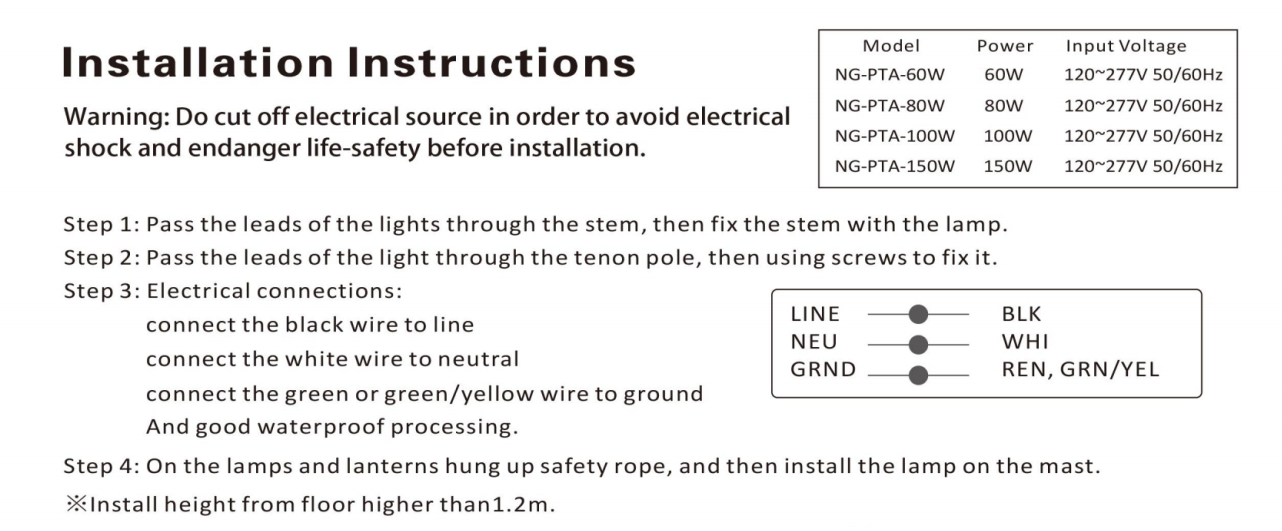 LED POST TOP AREA LIGHT