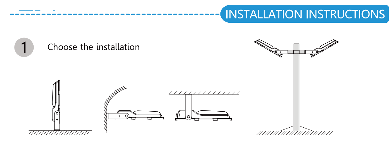 LED FLOOD LIGHT