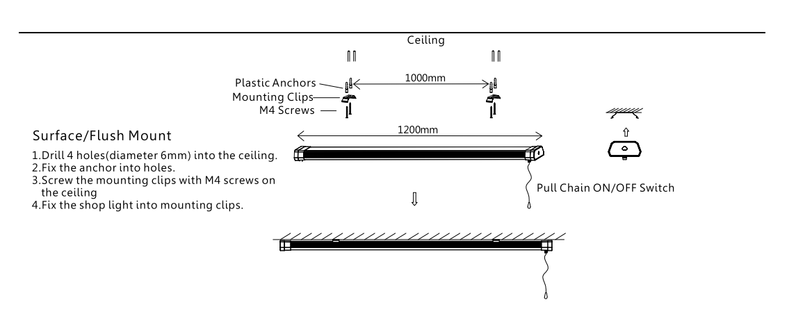 LED Shop Light