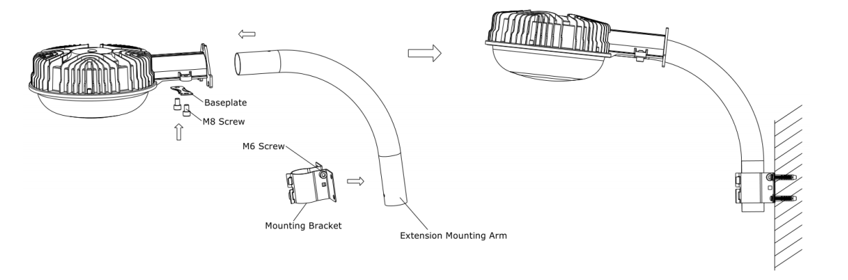 LED Outdoor Barn Light