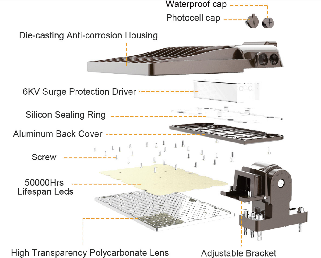 LED Shoebox Light